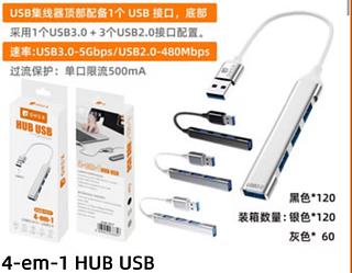 4-em-1 HUB USB INTERFACE PADRAO:Taxa de transferência de dados da estação base USB Máximo 1.5 Mbps/12Mbps/480Mbps Protecão de corrente limitadora de potência: HUB7517