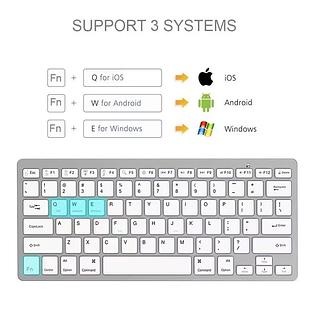 Teclado de modo duplo NTC-005